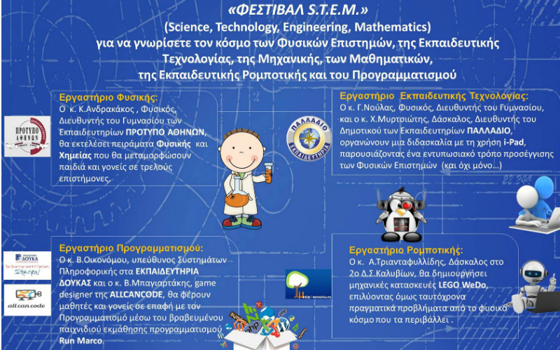 ΤΟ ΠΑΛΛΑΔΙΟ ΣΤΟ «ΦΕΣΤΙΒΑΛ STEM»