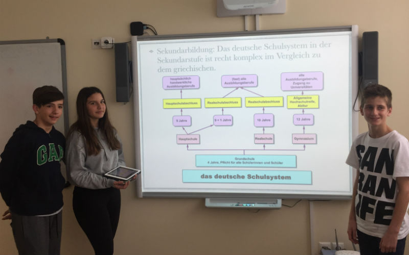 DAS SCHULSYSTEM IN DEUTSCHLAND